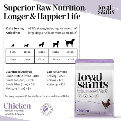 Freeze Dried Raw Dog Food - Premium Chicken Flavor with High Protein & Grain Free Dog Food for Small or Large Breeds and Picky Eaters - Versatile as Meal Topper, Pet Snack & Treats, 5 Oz