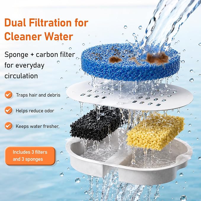 MISFANS Ceramic Dog Water Fountain, 4L/135oz/1.1Gal – All-Ceramic Body with Copper Water Spout – Pet Drinking Fountain for Medium & Small Dogs, Ultra-Quiet Pump, Includes 3 Filters & Sponges