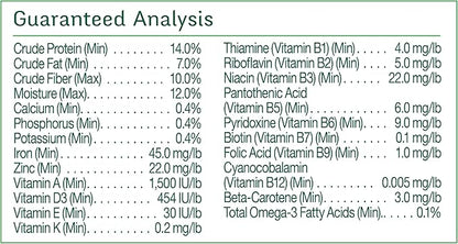 Wild Harvest WH-83541 Wild Harvest Advanced Nutrition Diet for Cockatiels, 4.5-Pound