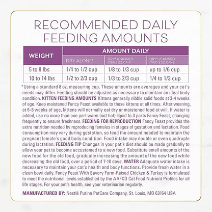 Purina Fancy Feast Dry Cat Food with Savory Farm-Raised Chicken and Turkey - 12 lb. Bag