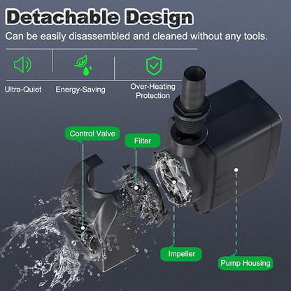 SongLong 400GPH Submersible Water Pump 6.5ft High Lift for Fountains | Ultra-Quiet with Over Heating Protection, Perfect for Hydroponic, Small Pond, Aquarium, Fountain Outdoor