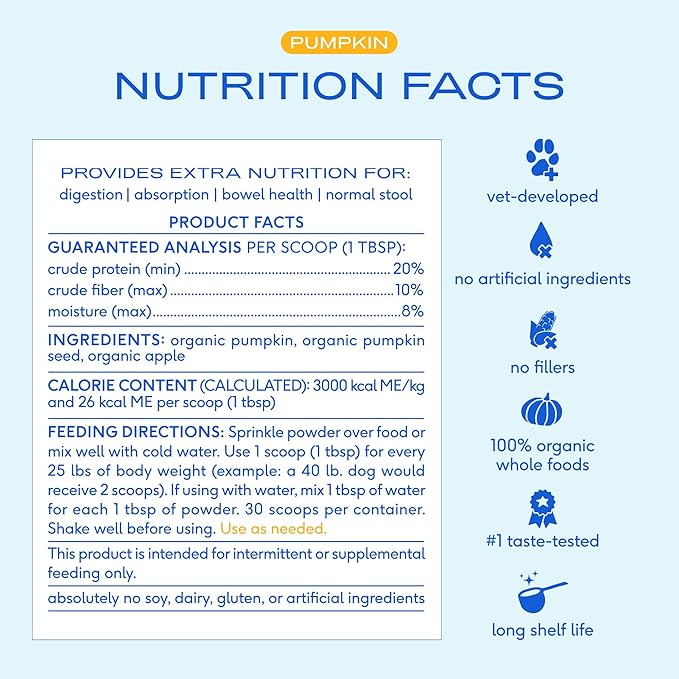 Native Pet Pumpkin for Dogs - Organic Dog Food Topper Powder - Promotes Firm Stools, Supports Digestive, Bowel Health & Nutrient Absorption - USDA Organic, Rich in Fiber with Real Pumpkin - 30 Scoops