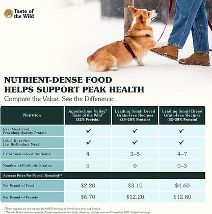 Taste of the Wild Appalachian Valley Small Breed Grain-Free Recipe with Roasted Venison Dry Adult Dog Food, Made with High Protein from Real Venison 28lb