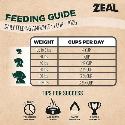 ZEAL Canada Air-Dried Chicken Recipe for Dogs - High Protein, Natural Superfoods, Nutrient Rich, No Fillers, Grain Free, Complete & Balanced (Chicken, 5.5lb)