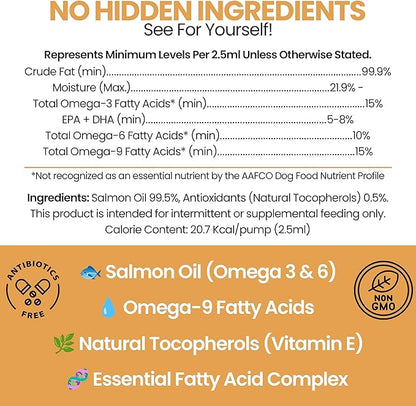 Salmon Oil for Dogs and Cats, 32 oz - Omega-Rich Supplement for Healthy Skin & Coat, Joint & Immune Support - All-Natural Fish Oil Liquid - Premium Pet Care, Made in USA
