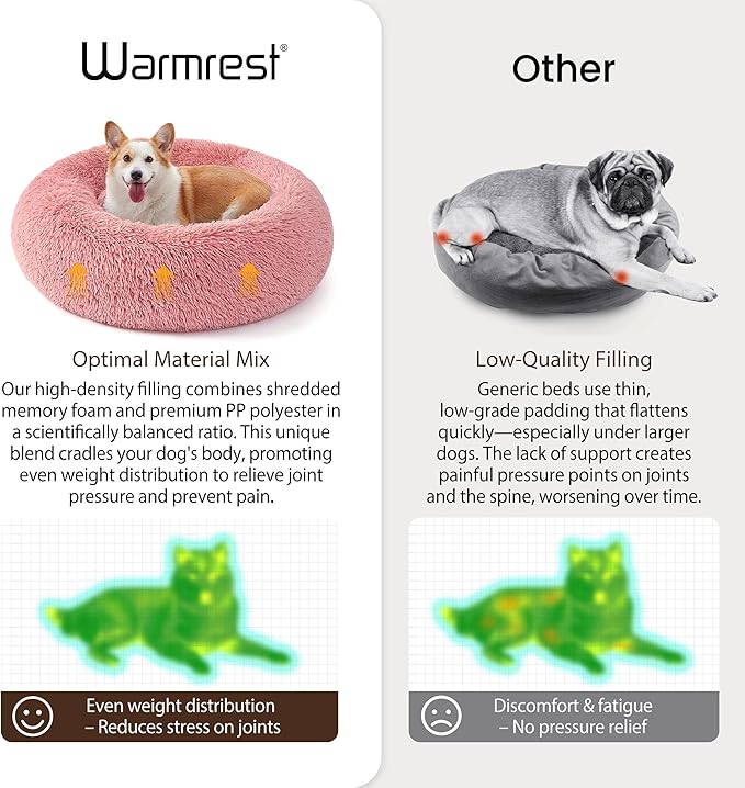 Donut Dog Bed Medium Size Dog, Round Cat Beds for Small Medium Dogs and Cats with Washable Fluffy Faux Fur, Cute Comfort Pet Bed with Anti-Slip Bottom, Pink, 30"