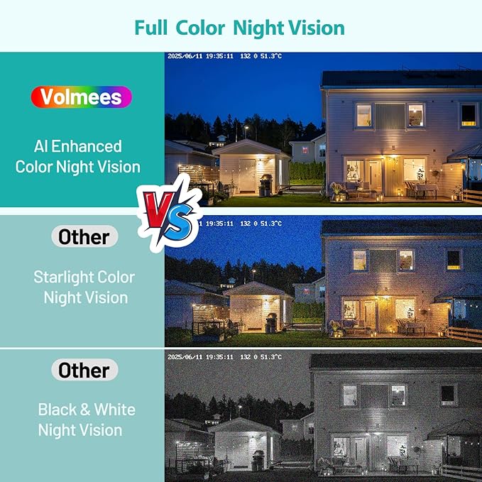 2K Window Camera, 5G & 2.4GHz WiFi Indoor Dome Camera for Home Security with Full Color Night Vision, Human/Motion Detection, Real-Time Alerts, 2-Way Audio, Alexa, 24/7 Recording, Easy Install