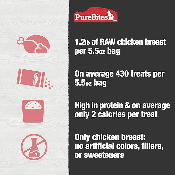 PureBites Chicken Breast Freeze Dried Cat Treats, 1 Ingredient, Made in USA, 5.5oz