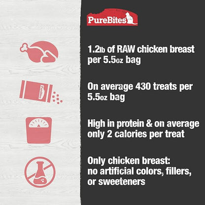 PureBites Chicken Breast Freeze Dried Cat Treats, 1 Ingredient, Made in USA, 5.5oz
