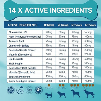 Hip and Joint Supplement for Dogs, Glucosamine for Dog Joint Supplement, 200 Soft Chews with Glucosamine, Chondroitin and MSM Dog Hip and Joint Supplement for All Ages and Breeds, Chicken Flavor