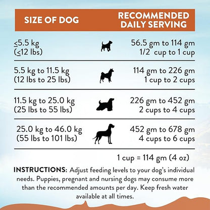 Addiction Wild Kangaroo & Apples Dry Dog Food - Limited Ingredient, Novel Protein for Dogs with Allergies, Grain-Free - Support Muscle Development & Manage Weight - Made in New Zealand 20lb