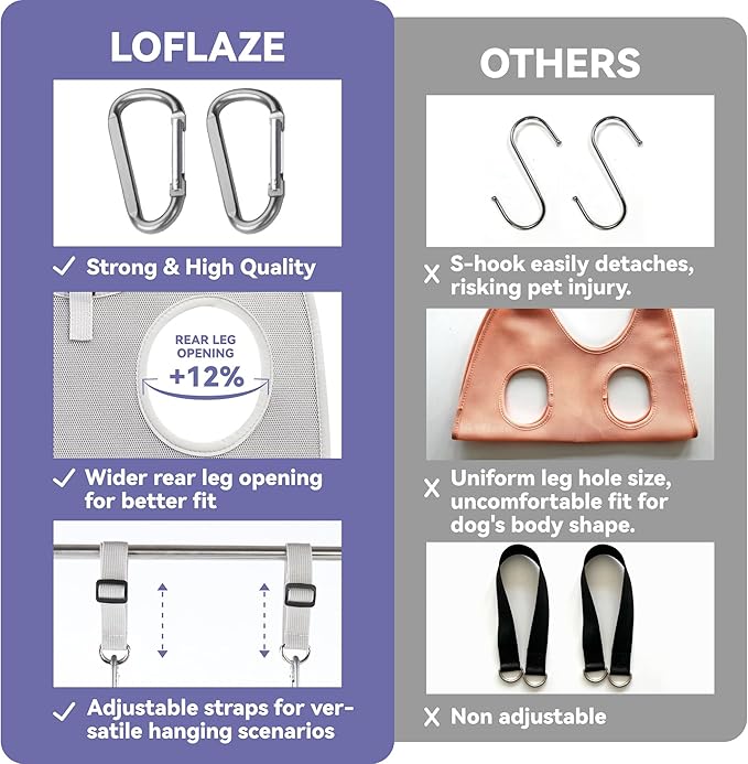 Loflaze Dog Grooming Hammock Harness for Dogs & Cats with Pet Nail Clipper Trimmer - Cat Hanger Sling for Trimming Clipping Nails- Dog Hammock Restraint Bag for Small Medium Large pet （ Grey S ）