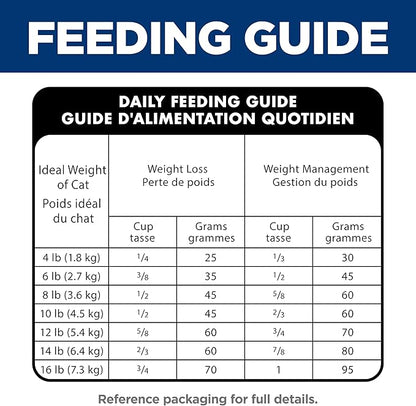 Hill's Science Diet Adult Perfect Weight Dry Cat Food, Chicken, 3 lb. Bag