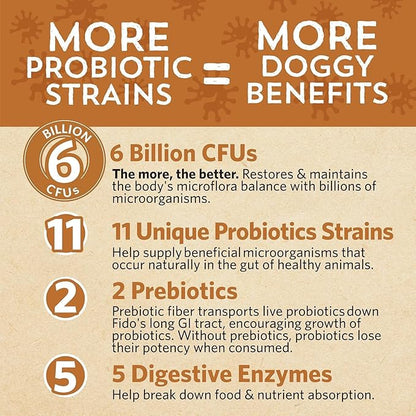 Fidobiotics Good Guts for Medium Mutts Probiotic for Dogs, 6 Billion CFUs, 11 Strains, 5 Digestive Enzymes, 2 Prebiotics, Digestive Gut Health for Dogs, Adult & Puppy Probiotics Supplements, Pack of 2