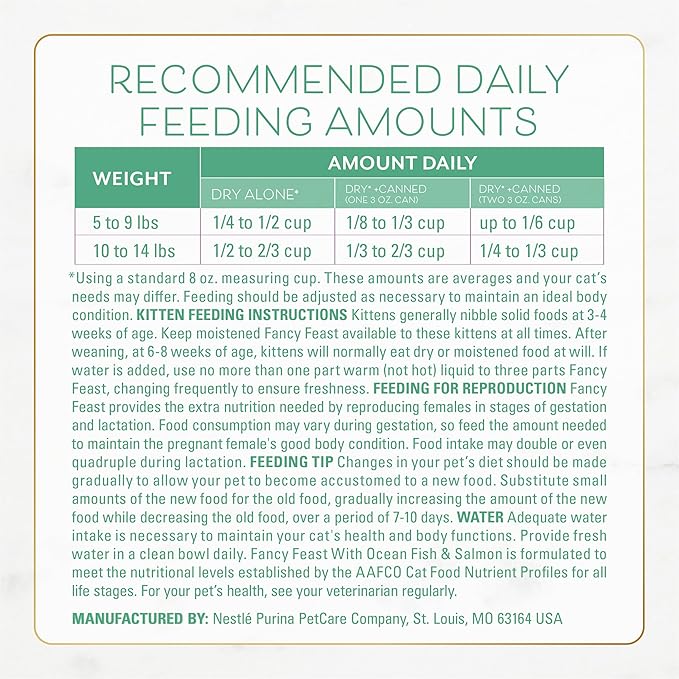 Purina Fancy Feast Dry Cat Food with Ocean Fish and Salmon - (Pack of 4) 16 oz. Bags