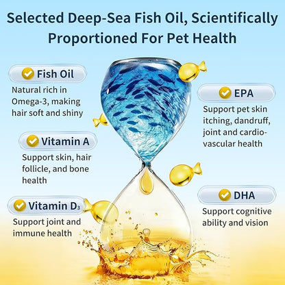 Omega 3 Fish Oil for Dogs, 80 Capsules, Rich in EPA and DHA, Improves Dry Skin, Dandruff, Itching, Reduce Shedding, Supports Cardiovascular and Joint Health, Suitable for Cats and Dogs (1 Bottle)