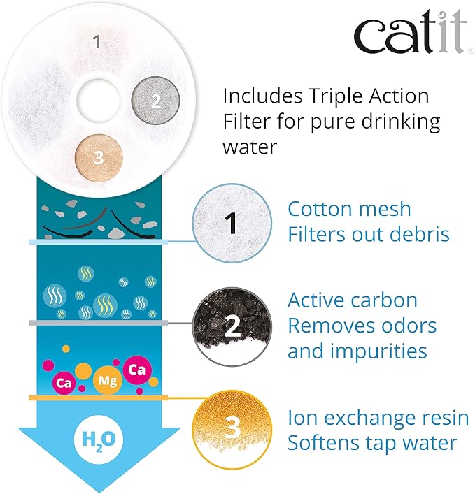 Catit Stainless Steel Flower Fountain with Triple Action Filter, 3 L | Cat Drinking Water Fountain