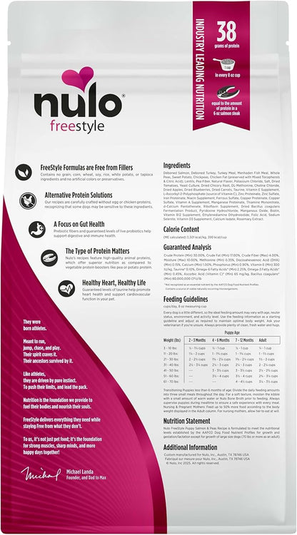 Nulo Freestyle Dry Puppy Food - Salmon & Peas, Premium Grain Free Dog Food for Puppies, Natural, High Protein Kibble with DHA, Omega 3 & Probiotics, for Small and Medium Breeds, 6lb Bag