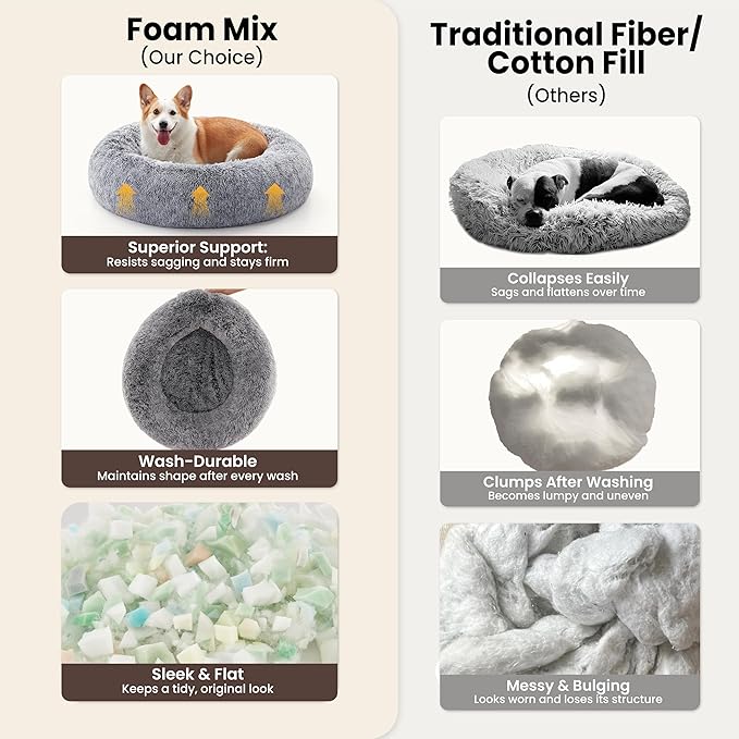 Donut Dog Bed Medium Size Dog 30 Inch, Round Cat Beds for Small Medium Dogs and Cats with Washable Fluffy Faux Fur, Cute Comfort Pet Bed with Anti-Slip Bottom, Grey