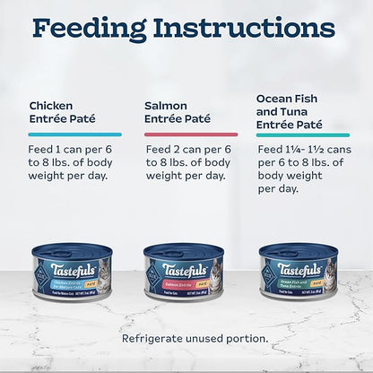 Blue Buffalo Tastefuls Natural Pate Wet Cat Food Variety Pack, Salmon, Chicken, Ocean Fish & Tuna Entrées 3-oz Cans (12 Count - 4 of Each Flavor)