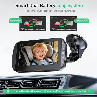 Wireless Baby Car Camera Monitor – 4.3 Inch Display with 360° Rotating Rear Facing Car Seat Cameras, 1080P HD Night Vision IR-Cut, USB & Battery Powered Backseat Baby Monitor for Infant Toddler