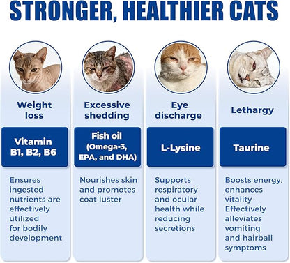 Just Try Comprehensive Multivitamin for Cats Value Packs - with Fish Oil, Taurine, L-Lysine, Biotin, Vitamins A, D3, E, B Complex, Calcium & Minerals - Supports Skin & Coat, Heart, Eyes, Joints Health