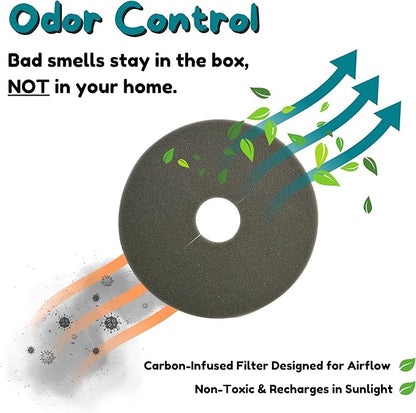 Good Pet Stuff Hidden Litter Box Planter, Decorative Cat Litter Enclosure with Carbon Filter, Artificial Plant, Easy Clean, Indoor Design, Original Round Style, Essentials Kit, Caribbean Blue