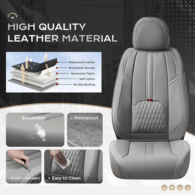 Coverado Car Seat Covers for Front Seat, Leather Seat Cover for Cars, Waterproof Seat Cover with Lumbar Support, Universal Car Seat Protector, Driver Seat Cushion Universal for Most Vehicles (Gray)