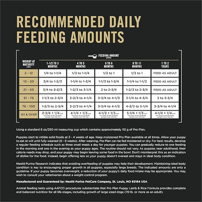 Purina Pro Plan High-Protein Lamb and Rice Formula Dry Puppy Food With Real Lamb as First Ingredient and DHA, 6 lb. Bag