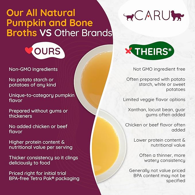 Caru - Daily Dish Pumpkin Broth - Meal Topper for Dogs & Cats - Supports Overall Pet Health - Pour-Over Broth for Wet/Dry Food - Human Grade Ingredients - Non-GMO - Made in USA - 12 Pack