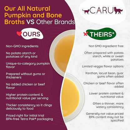 Caru - Daily Dish Beef Bone Broth - Meal Topper for Dogs & Cats - Supports Overall Pet Health - Pour-Over Broth for Wet/Dry Food - Human Grade Ingredients - Non-GMO - Made in USA - 17.6 oz - 1 Pack