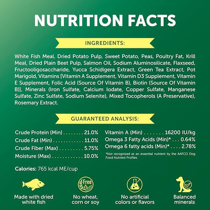 Nature's Protection Dry Dog Food for Small Breed - High Protein, Grain-Free Anti-Tear Stain Diet for White & Light Fur Adult Dogs, Small Bites Kibble (Superior Care - White Fish, 22 lb)