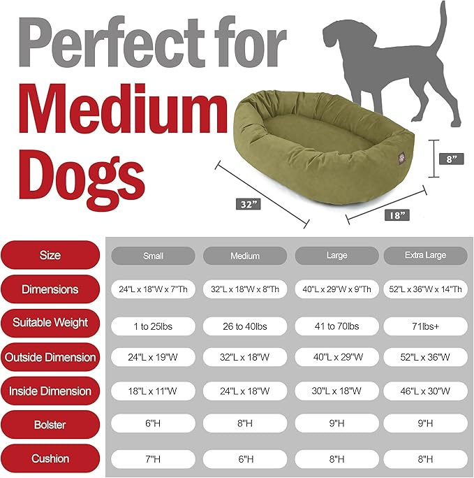 Majestic Pet 32 Inch Suede Calming Dog Bed Washable – Cozy Soft Round Dog Bed with Spine Support for Dogs to Rest Their Head - Fluffy Donut Dog Bed 32x23x7 (Inch) - Round Pet Bed Medium – Sage (2025)