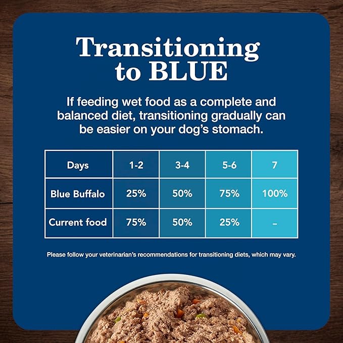 Blue Buffalo Homestyle Recipe Adult Wet Dog Food, Made with Natural Ingredients, Chicken and Beef Dinner Variety Pack, 12.5-oz Cans (6 Count, 3 of Each)