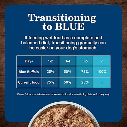 Blue Buffalo Homestyle Recipe Adult Wet Dog Food, Made with Natural Ingredients, Chicken and Beef Dinner Variety Pack, 12.5-oz Cans (6 Count, 3 of Each)
