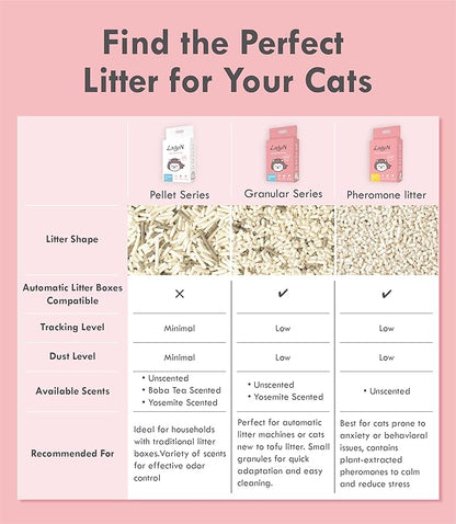 Lady N Ultimate Litter Bundle: Pellet Tofu Cat Litter (Unscented 18lb) + Infinity Scoop, Dust-Free, Low Tracking, Odor Control, with Scoop Designed for Tofu Litter