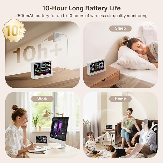 Professional 16 in 1 Air Quality Monitor Indoor 10h Battery & 5.5" Display 9 AQI+7 AQI Alerts, Portable CO2 Monitor Air Quality Tester for CO2, TVOC, PM2.5 PM1.0 PM10, HCHO Temp/ Humidity AQI & Time