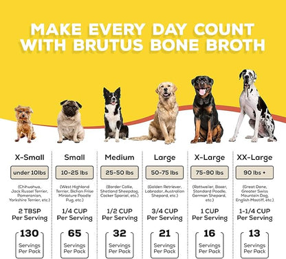 Brutus Broth Dog Food Topper - Instant Bone Broth Powder for Dogs - Supports Hip and Joint Function - Human-Grade Quality, Serve Dry or Wet - Chicken Flavor, 3.5 oz (Pack of 1)