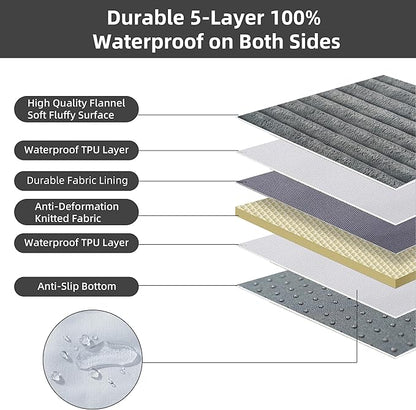 Dog Bed Large Sized Dogs, Orthopedic Flannel Pet Bed with Removable Washable Cover, Waterproof Indestructible Big Dog Bed with Anti-Slip Bottom, Egg Memory Foam Pad, 36.0"x27.0"x3.5", Grey