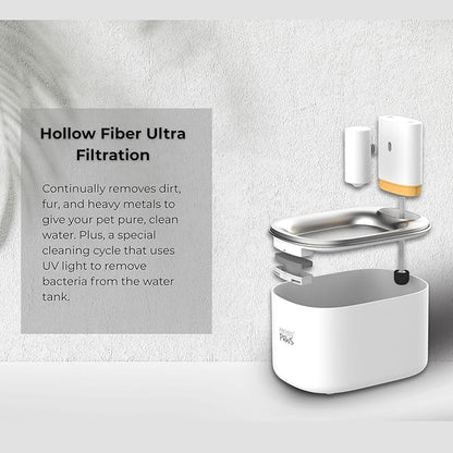 Penthouse Paws Smart Wireless Water Fountain Filter Black, 3 UltraFiltration Filters, 6 Foam Filters & 6 Sponges, Compatible with 3.5L Smart Wireless Fountain, Easy to Clean, for Cat and Dog, White