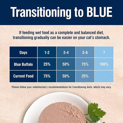 Blue Buffalo True Solutions Digestive Care Wet Cat Food for Adult Cats, Made with Natural Ingredients, Chicken, 3-oz. Cans (24 Count)