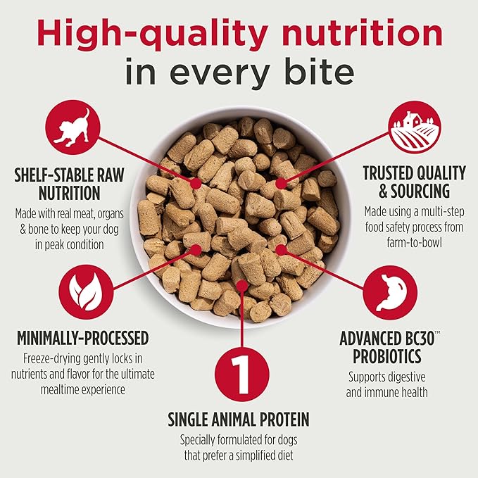 Nulo Freeze-Dried Raw Chicken Recipe with Blueberries Complete and Balanced Dry Dog Food Kibble, 8 Ounce Bag