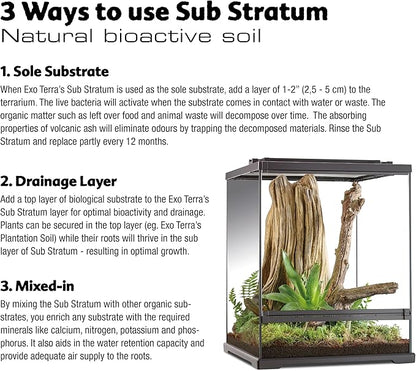 Exo Terra Sub Stratum, Bioactive Volcanic Substrate for Reptile Terrariums, Eliminates Odor, Offers Correct Moisture Levels 8.8 lb