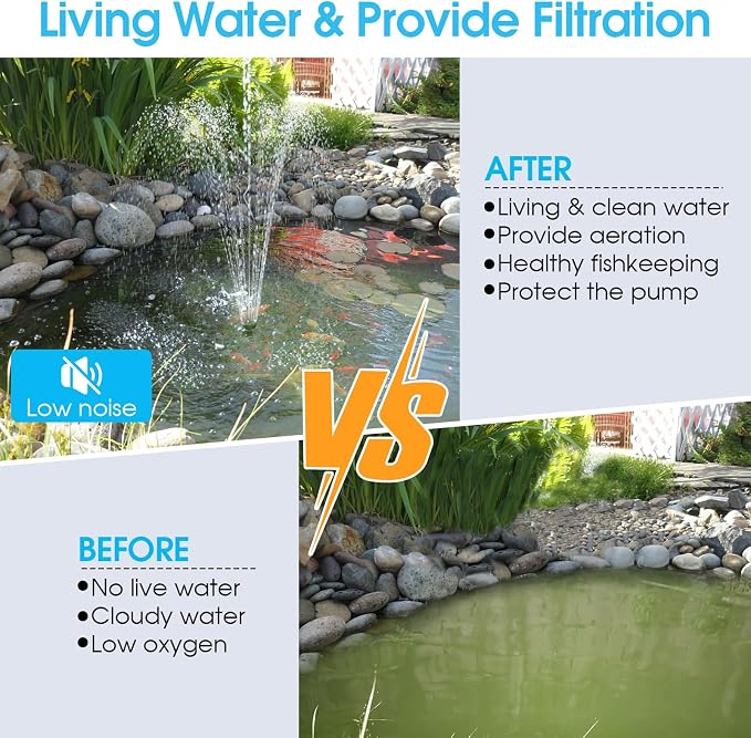 Pond Filter with Pump Fountain Kits, 660GPH Pond Filter with 40W Pond Pump & Fountain Kit, Koi Pond Filters for Outdoor Ponds Clean, Clear, and Add Water Features(Corded Electric)