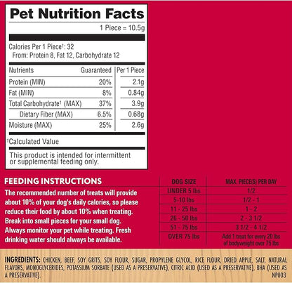 Milo's Kitchen Homestyle Dog Treats, Chicken & Apple Sausage Slices, 10 Ounce (Pack of 5), High Protein, No Artificial Flavors