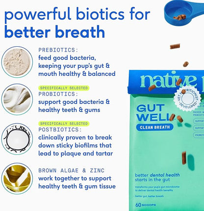 GutWell Clean Breath - Dog Breath Freshener & Dog Dental Powder - Teeth Cleaning to Reduce Plaque & Tartar - Promotes Fresh Breath with Targeted Triple-biotic Dental Care Blend - 120 Scoops