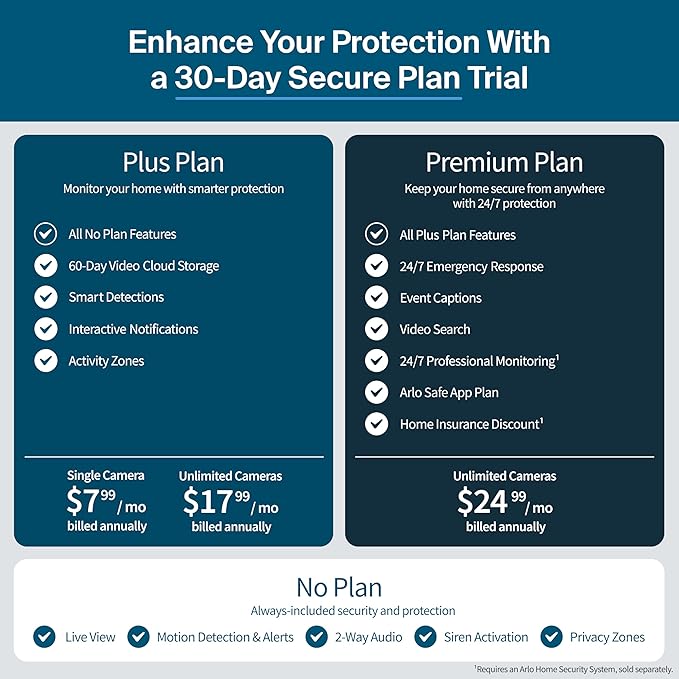 Arlo Pro Security Camera 2K HDR (6th Gen, 2025 Release) - Wireless Outdoor Camera, Rechargeable Removeable Battery, Event Captions, Emergency Response, 1-Month Trial of Secure Plan, 2 Cam, White
