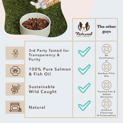 Natural Dog Company Wild Alaskan Salmon Oil Formula with Omega 3, Fish Oil for Dogs Supplement, Skin & Coat Dog Oil, Itchy Relief, Immune Support for Joints & Heart, Liquid Food Topper, 8 oz.