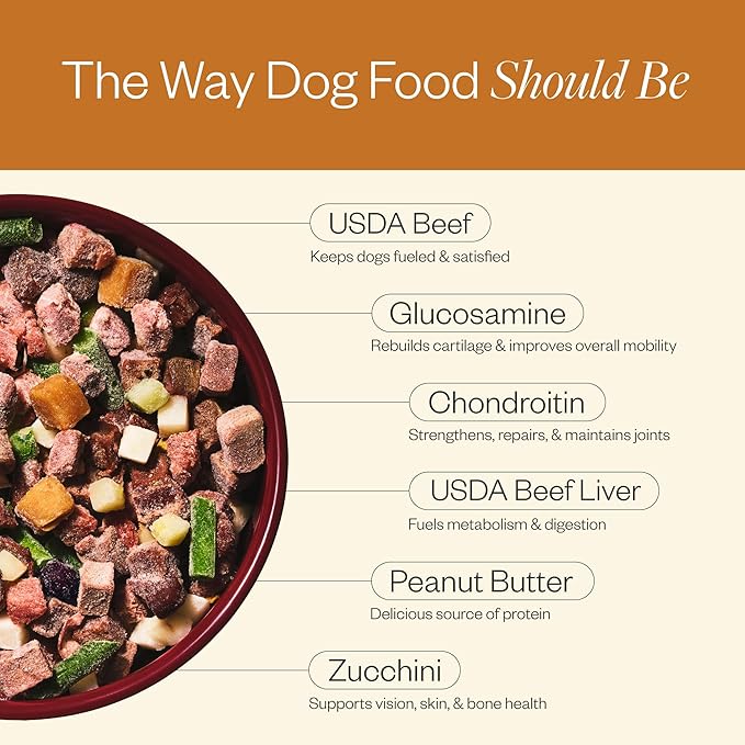 Maev Human-Grade Beef Dog Food, Hip & Joint Formula, Whole Ingredient, Gluten-Free, High Protein Puppy & Dog Food, 25 lb