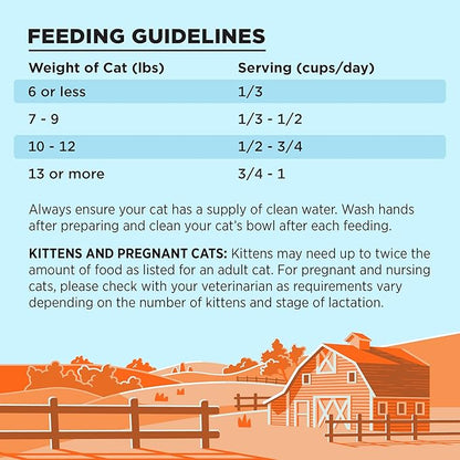 Liberty Dry Food Chicken Recipe for Cats, 10lb